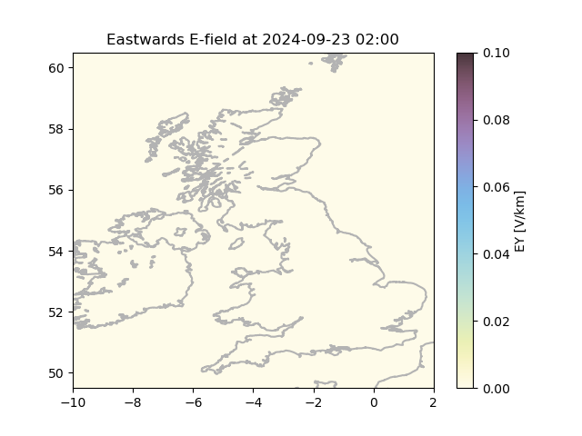 Eastwards Electric field