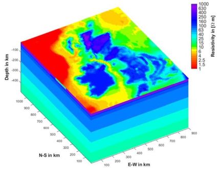 Image of thing sheet model