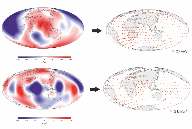 Figure 1: [Left] Downward component (Z) of the global magnetic field SV and acceleration. [Right] Steady flow and acceleration models at the core-mantle boundary (continents shown for reference).